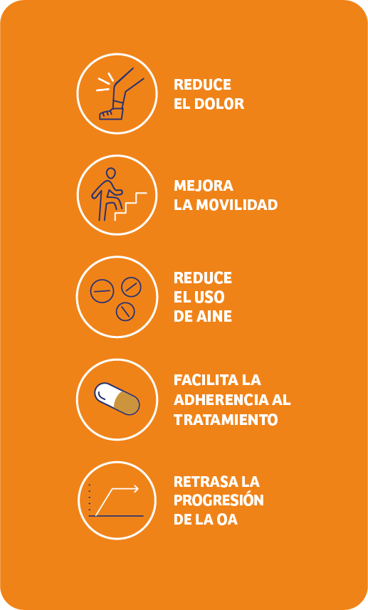 Imagen del medicamento